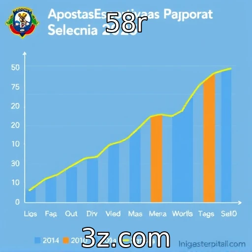 58r Apostas esportivas em 2025: O que esperar das ligas brasileiras?